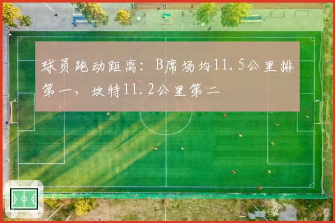 球员跑动距离：B席场均11.5公里排第一，坎特11.2公里第二